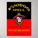 Recherche de vaudou art Hoodoo