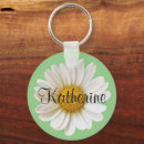 Recherche de le baiser porteclés Pour elle