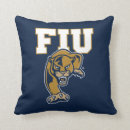 Recherche de college logo coussins Ruary panther