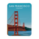 Recherche de golden gate magnets San francisco
