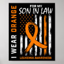 Recherche de leucémie posters Cancer du rein