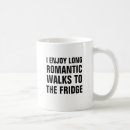 Recherche de dater mugs bouteilles Rapport