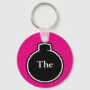 Recherche de bomber porteclés Pour tous