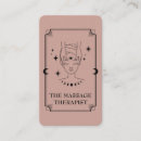 Recherche de troisième oeil cartes visite Reiki