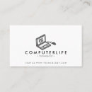 Recherche de développement web cartes visite Technologie