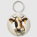 Recherche de moo porteclés Mignon