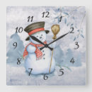 Recherche de noël horloges Neige