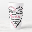 Recherche de descriptif tasses Mots