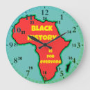 Recherche de histoire horloges Toute personne