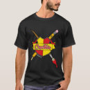 Recherche de armure tshirts Armoiries