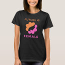 Recherche de féministes tshirts Autonomisation des femmes