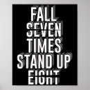 Recherche de huitième posters Motivation