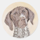 Recherche de german autocollants Dog
