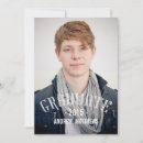 Recherche de male invitations Rétro