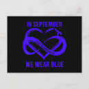 Recherche de usure cartes postales Conscience