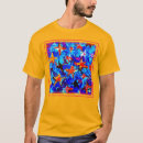 Recherche de peinture acrylique vêtements Huile