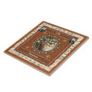 Recherche de guérison carreaux Inspiration