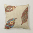 Recherche de contemporain moderne coussins Botanique