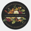 Recherche de retour en arrière autocollants Pour eux