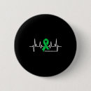 Recherche de ruban vert badges Rein