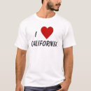 Recherche de continents homme tshirts Régions