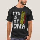 Recherche de fingerprint tshirts C'est