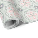 Recherche de forme géométrique papier cadeau Motif