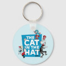 Recherche de caractères porteclés Enfants