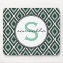 Recherche de motif aztèque tapis souris Monogramme