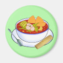 Recherche de poulets magnets Pour eux