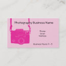 Recherche de petite fille vintage cartes visite Girly
