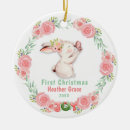 Recherche de lapin rose ornements Floral