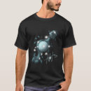 Recherche de uranus vêtements Horoscope