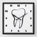 Recherche de clinique horloges Dents