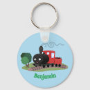 Recherche de chemin de fer vintage porteclés Locomotive