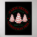 Recherche de xmas tree posters Amusant