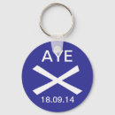 Recherche de 2014 accessoires Écossais