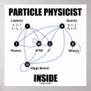 Recherche de physicien posters Geek