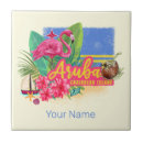 Recherche de aruba carreaux Caraïbes