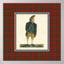 Recherche de vintage ecosse posters Illustration