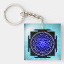 Recherche de sri porteclés Yantra
