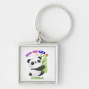 Recherche de de panda porteclés Doux