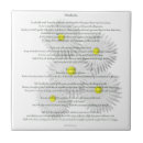 Recherche de poèmes carreaux Inspiré