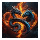 Recherche de dragons posters Feu