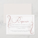 Recherche de cayenne cartes postales Élégant