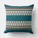 Recherche de paon coussins Bleu