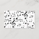 Recherche de notes de musique cartes visite Professeur de piano