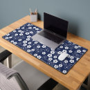 Recherche de motif kimono tapis souris Fleurs