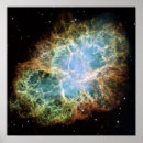 Recherche de télescope posters Coloré