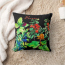 Recherche de myrtille coussins Aquarelle